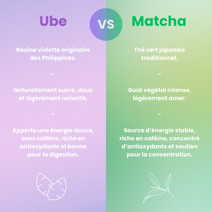 Poudre d’Ube 100% Naturelle et Bio