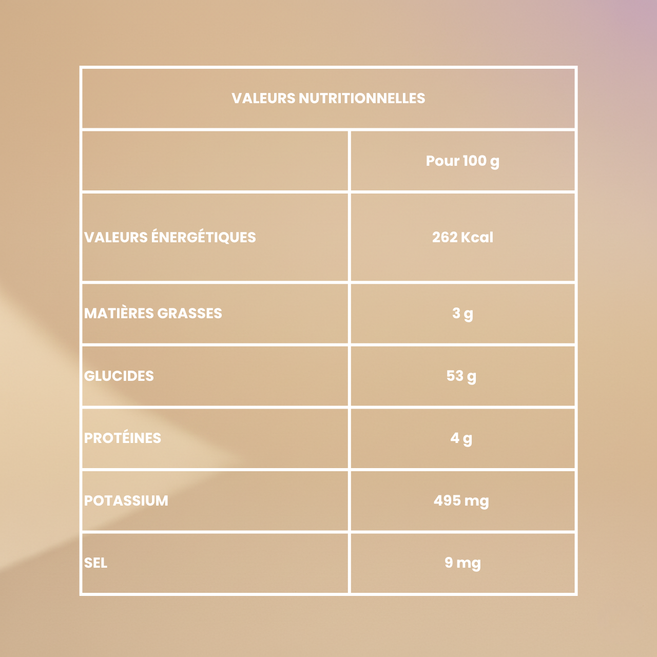 Poudre d’Ube 100% Naturelle