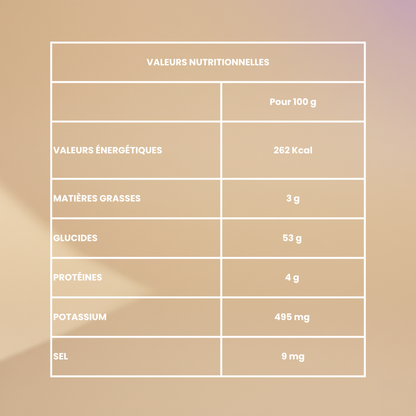 Poudre d’Ube 100% Naturelle